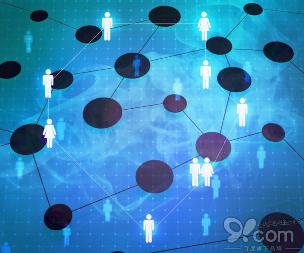 西安网络推广 实现的几种方法