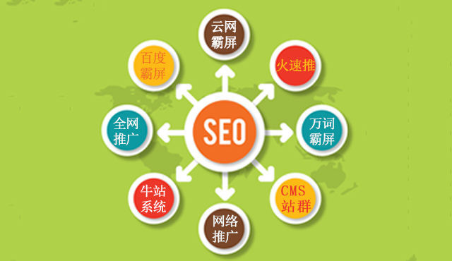 互联网营销须懂SEO